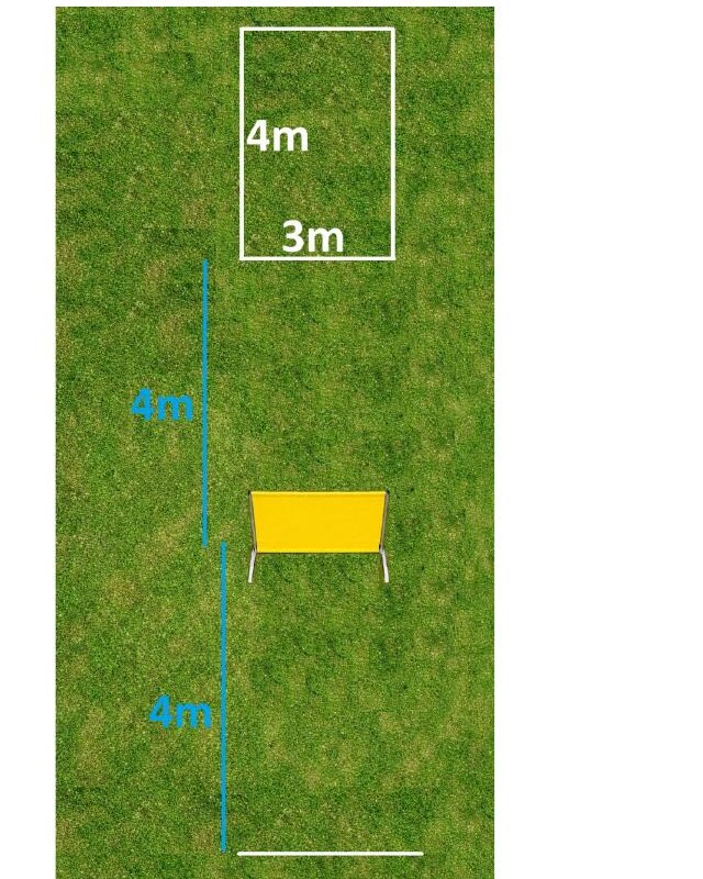 Schéma prostoru pro aport skokem – obdélník 3 m × 4 m za překážkou, vzdálenost 4 m